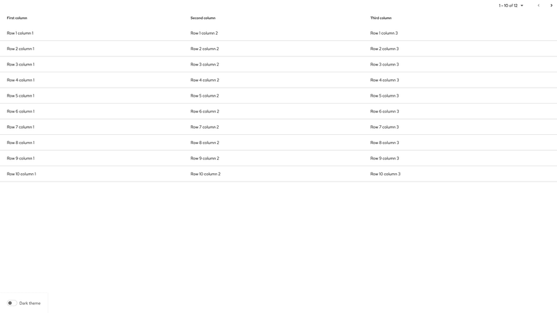 Automatic pagination screenshot